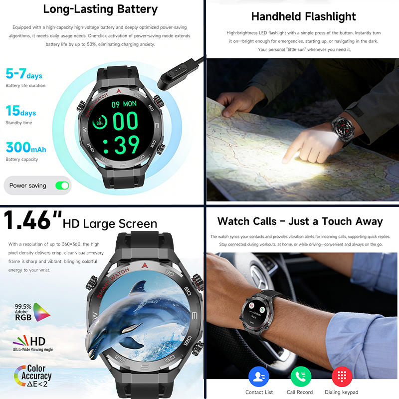 All Day Health Tracking Smart  - Japanese Lifestyle Health avis et prix